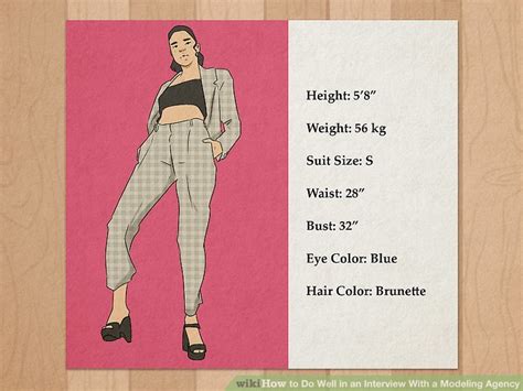 Image result for Model Agency Interview