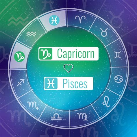Zodiac signs compatibility chart capricorn - Horoscopeaz.com