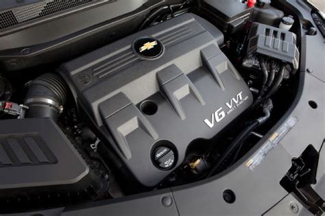 Image result for Integer Overflow Visualized