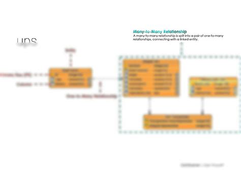 Image result for ERD Software Password Recovery