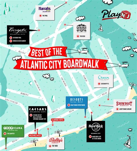 Map Of Ac Boardwalk