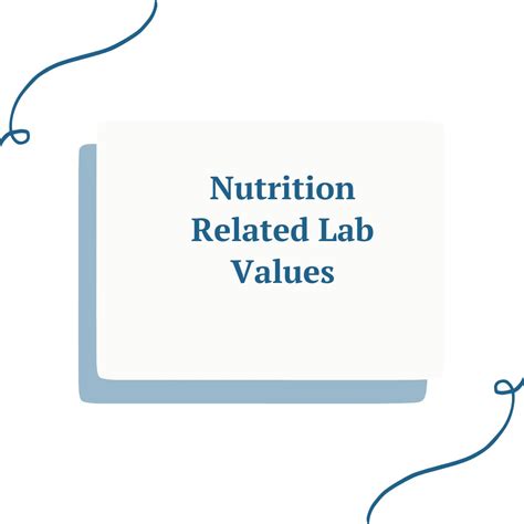 Interpreting Labs – Clinical Nutrition Central