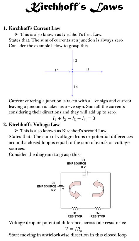 Image result for As Level Mathematics Formula Sheet