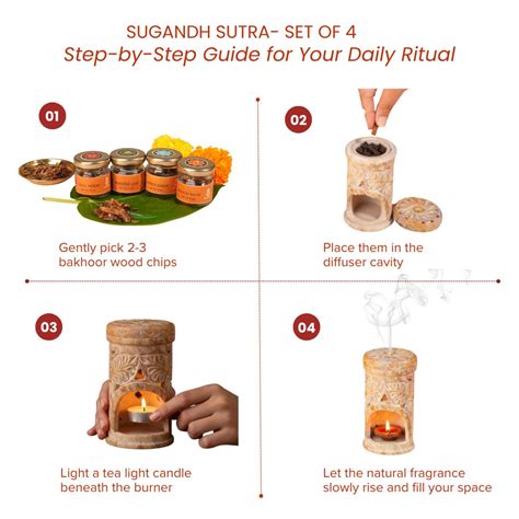 Sugandh-Sutra 5-in-1 Bakhoor Fragrance Ritual Kit - Floral HandCarved ...