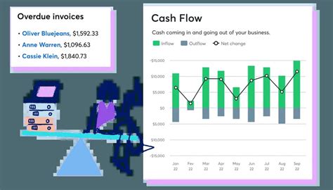 Image result for Accounting Software Programs