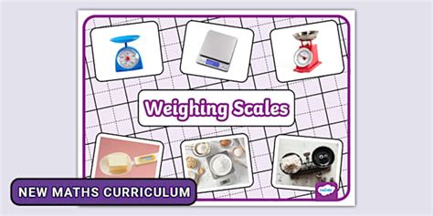 Weighing Scales Display Poster (teacher made) - Twinkl