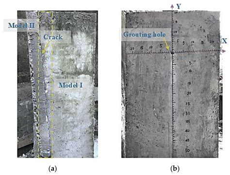 Experimental Study on Grouting Diffusion Law of Tunnel Secondary Lining ...