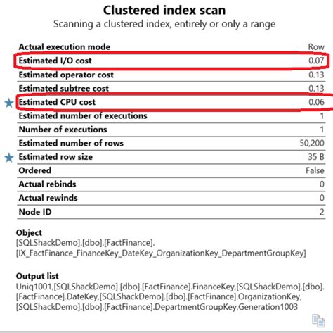Image result for Columnstore Index SQL Server