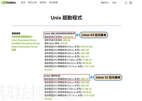 Linux Driver Install 的图像结果