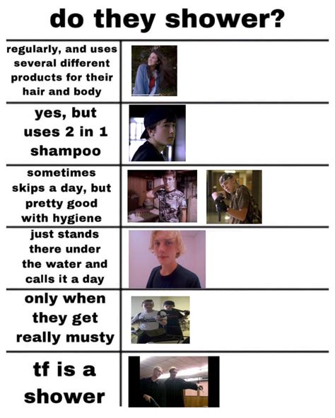 andre keuck on Tumblr