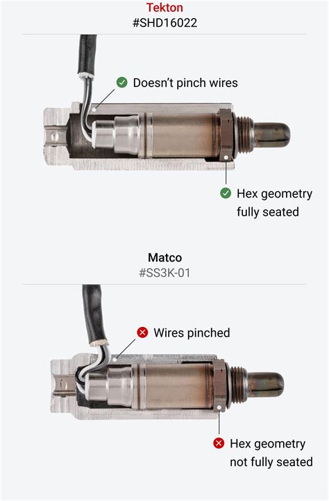 Image result for O2 Sensor Socket for Upstream