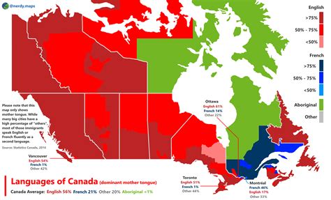What Languages are Spoken in Canada: A Comprehensive Overview