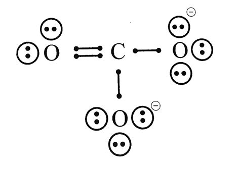 Write the Lewis dot structure of CO(3)^(2-) ion