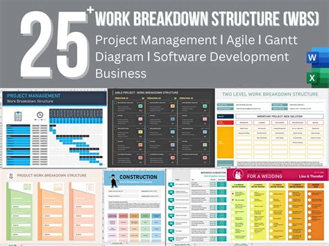 Work Breakdown Structure 的图像结果