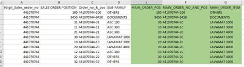Using filter results as basis for another query - Microsoft Fabric ...