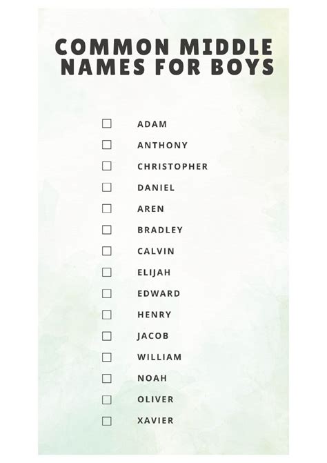 Printable List Of Unique Middle Names [PDF Included] - Printables Hub