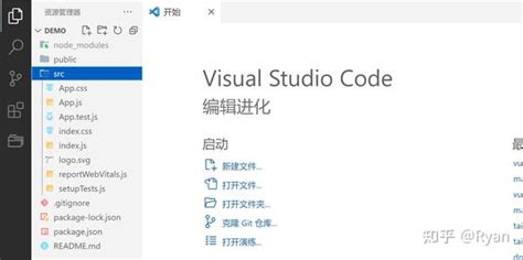 Codevolution React Tutorial 的图像结果