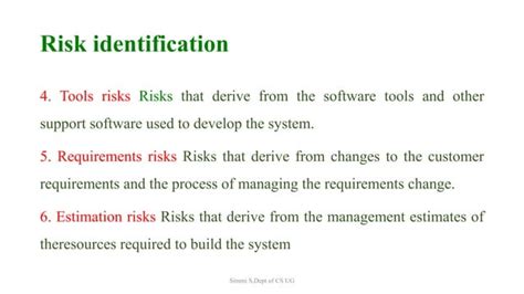 Image result for Software Engineering and Project Management