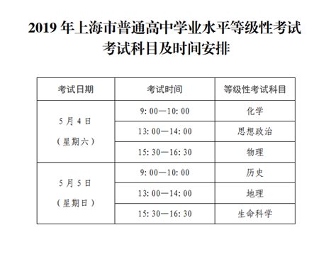 2019年上海市普通高中学业水平等级性考试考试科目及时间安排_自主选拔在线
