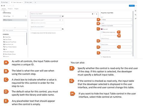 Image result for SAS Programming Steps