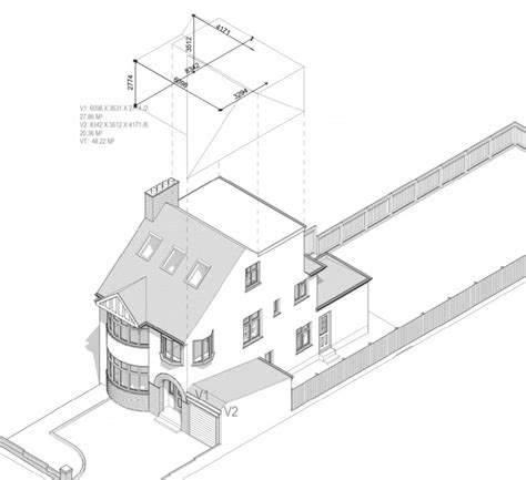 Image result for How to Sumit Permitted Development