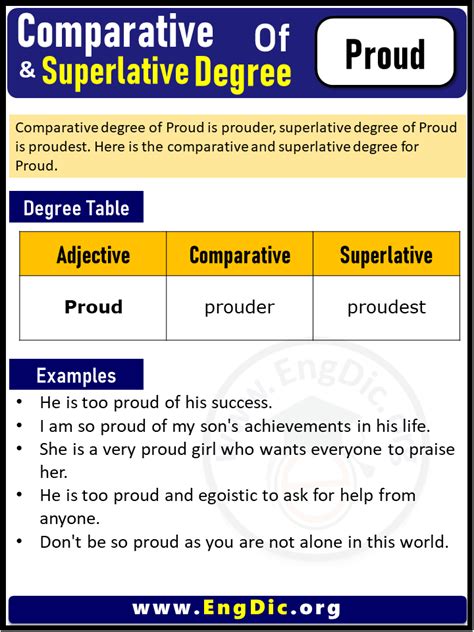 3 Degrees of Proud, Comparative Degree of Proud, Superlative Degree of ...