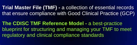 Image result for TMF Reference Model Quality Control