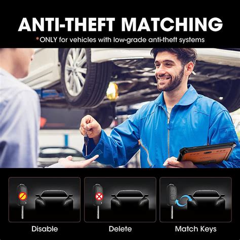 OTOFIX D1 Lite OBD2 Bidirectional Scanner Full | Ubuy India