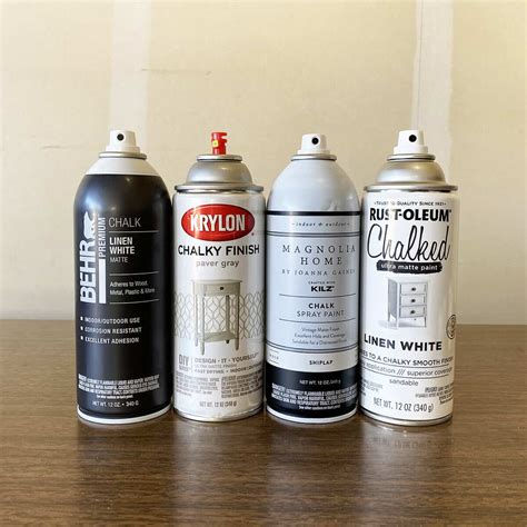 How To Use A Sprayer With Chalk Paint at Mitchell Dorgan blog