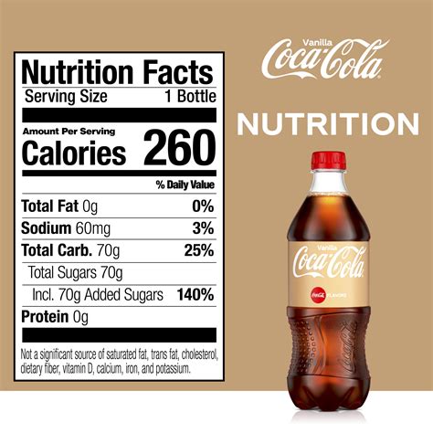 Coke Nutrition Label 20 Oz