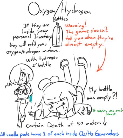 Image result for Space Engineers Safe Zone Tutorial