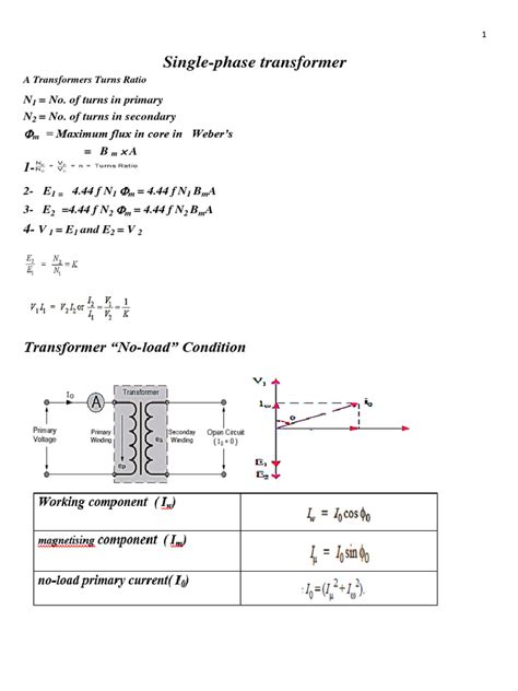 Electricity Machine 的图像结果