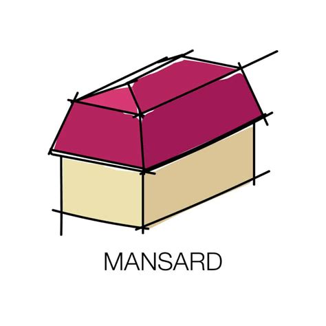 Mansard Roofs - The Complete Guide To French-Style Architecture, Design ...