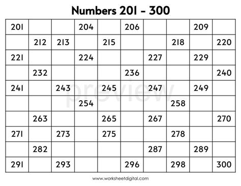 Buy Number Charts 1 1000, Missing Numbers 1 1000, Printable Black ...