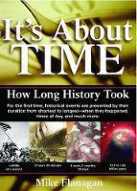 Buy It's About Time: How Long History Took Book Online at Low Prices in ...