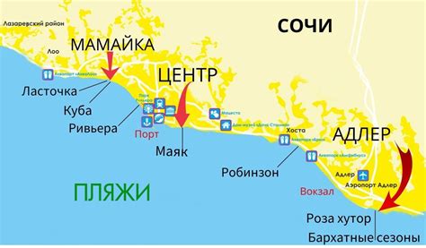 Пляжи Сочи: где море лучше? Наши впечатления