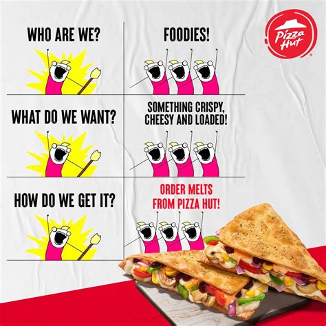 Pizza Hut, Nanakramguda | Official timeline info