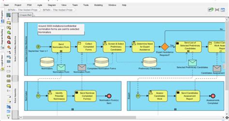 Image result for BPMN Videotutorial
