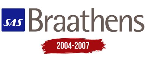 SAS Braathens Logo, symbol, meaning, history, PNG, brand