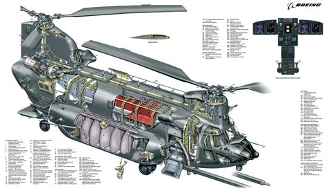 Αμερ. Στρατός: Περισσότερα MH-47G Block II για τις Ειδικές Δυνάμεις - Πτήση