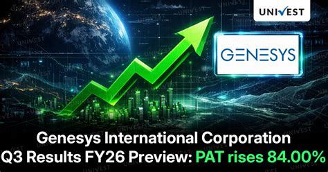 Genesys International Corporation Q3 Results FY26 Preview: PAT to rise ...