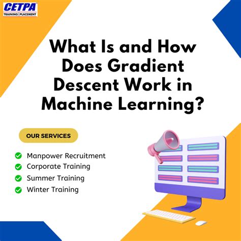 Image result for Gradient Descent in Machine Learning Program