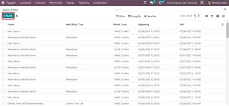 Image result for Odoo Payroll Module Work Flow