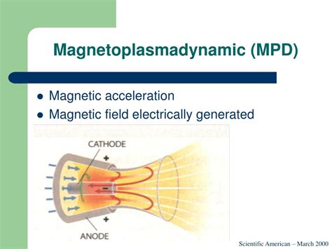 Rocket Types 的图像结果