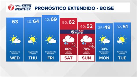 Maria Greeley resigns from Boise School Board of Trustees after 13 ...