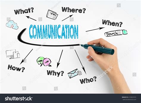 Communication Strategy Stock Image 的图像结果
