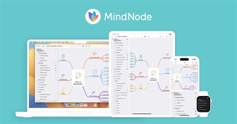 Image result for MindNode Software