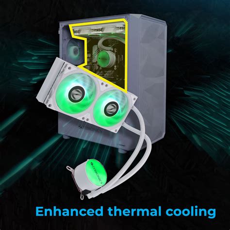Zebronics AIO240AW/AB AIO Cooling Fan
