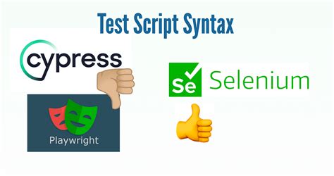 Image result for Selenium Syntax