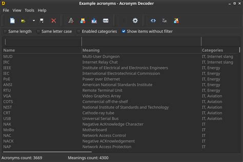Image result for Acronym Decoder